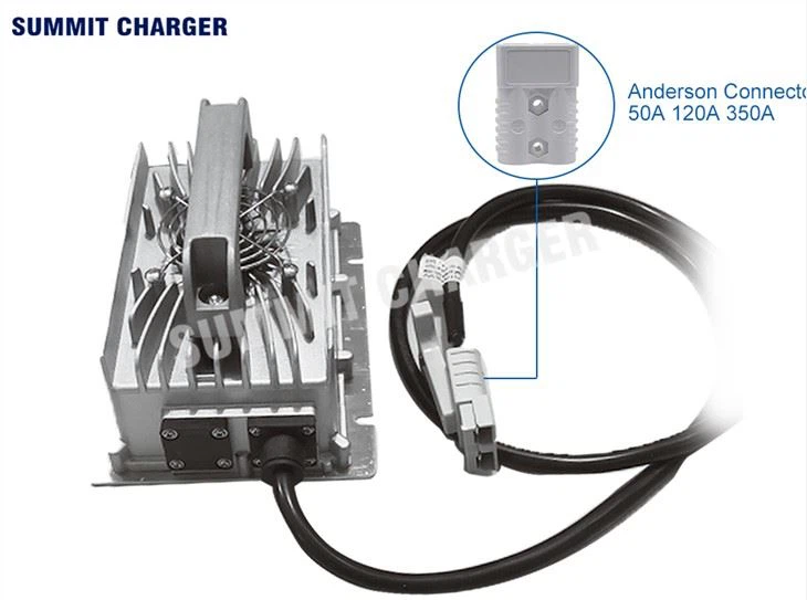 24V LifePO4 Charger