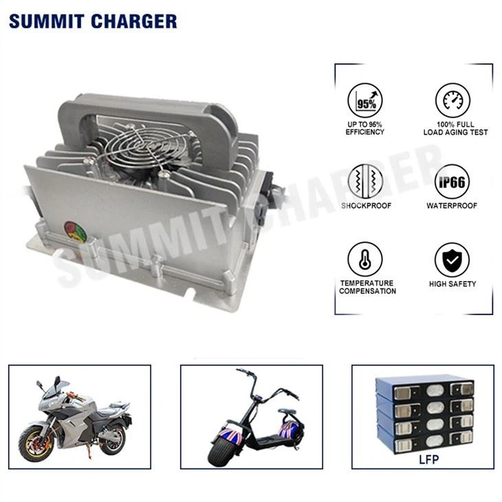 24V зарядно устройство LifePO4
