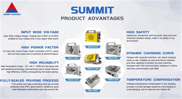Цялата продуктова серия Представяне на Summit Charger
