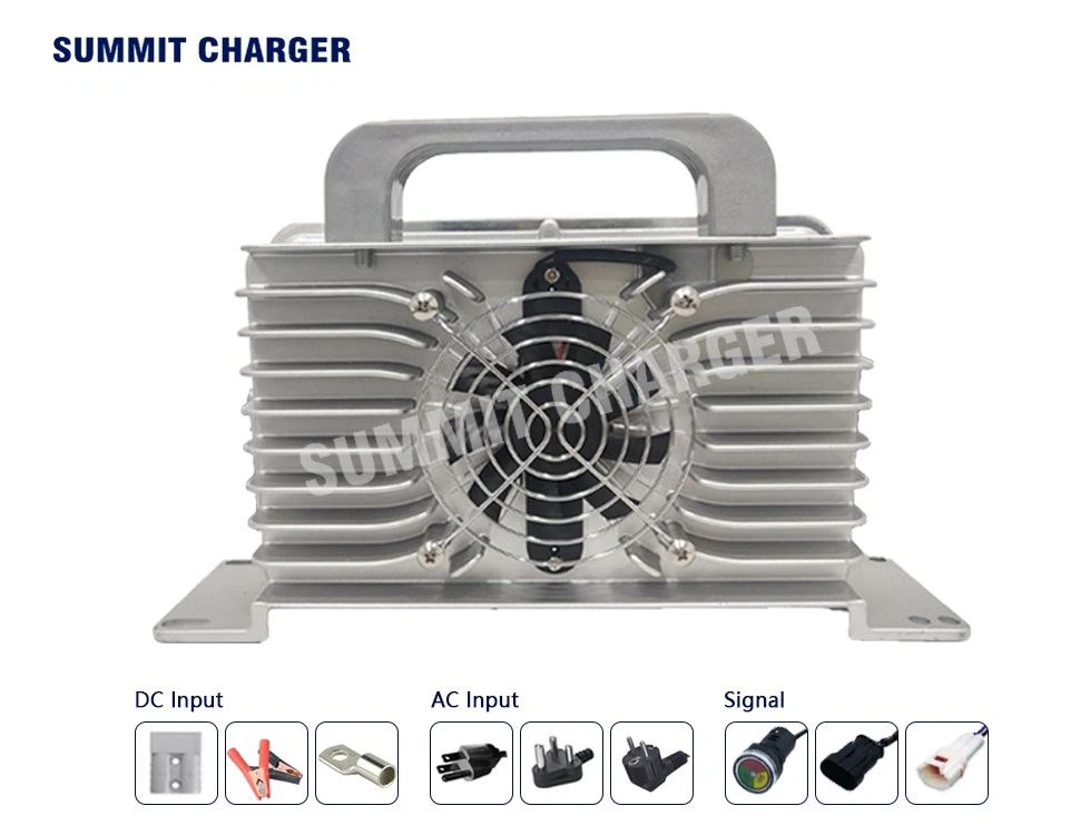 среща на върха  Мощност  Co.,  ООД
